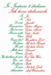Preview: 1000x Motivservietten "Ich lerne italienisch" 40x40cm 1/8 Falz 2-lagig