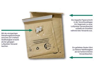 Papierpolstertaschen Versandtaschen wie Luftpolstertaschen 6 Größen