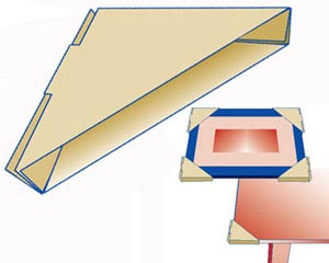 8x Eckenschutz-Set für Bilder Spiegel Tische Platten 