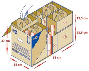 Preview: 1x Profi-Transport- und Umzugsset für 64 Gläser 14 tlg.