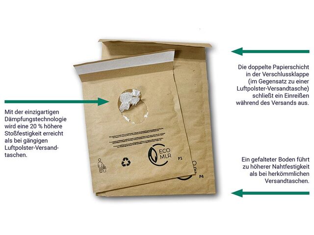 Papierpolstertaschen Versandtaschen wie Luftpolstertaschen 6 Größen